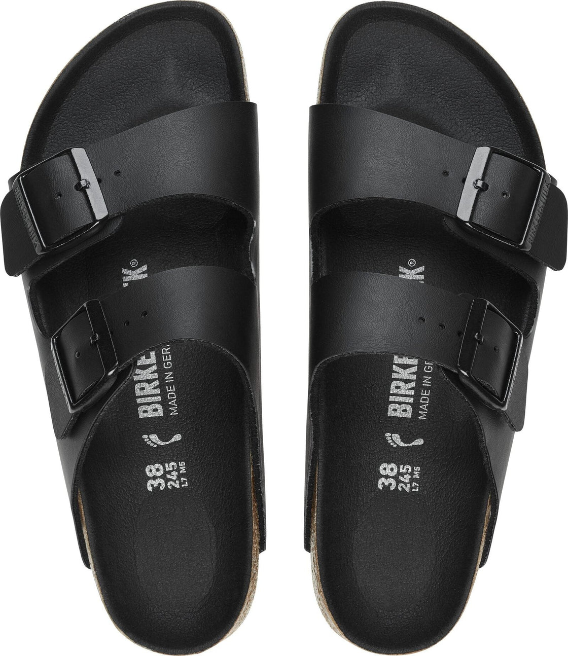 Birkenstock Gruppe