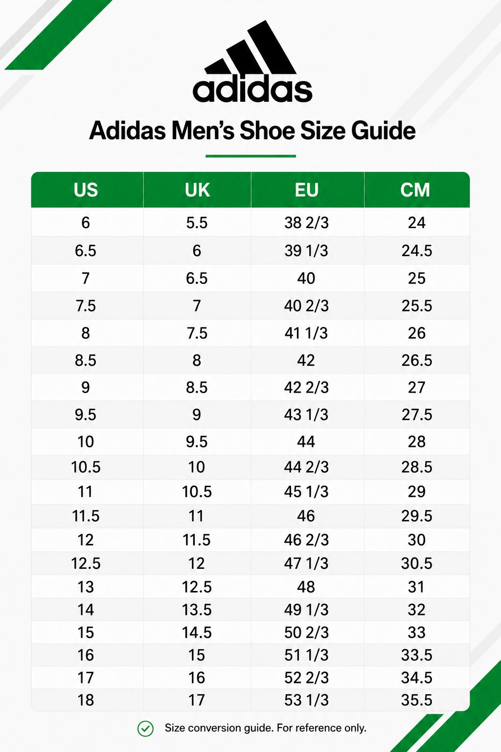 Adidas men footwear size guide
