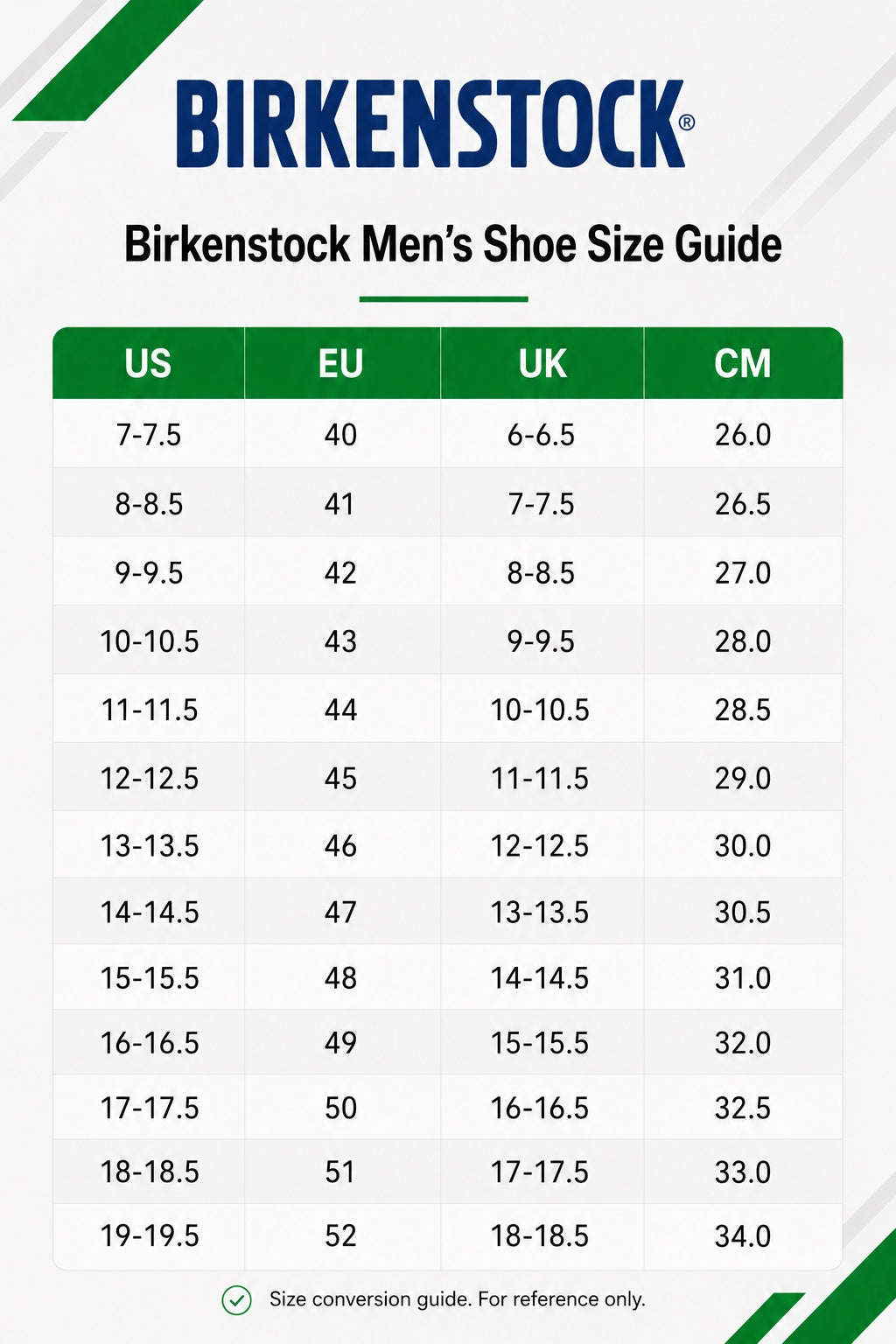 Birkenstock men footwear size guide
