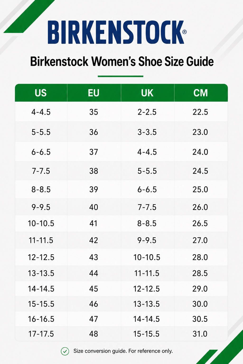 Birkenstock women footwear size guide
