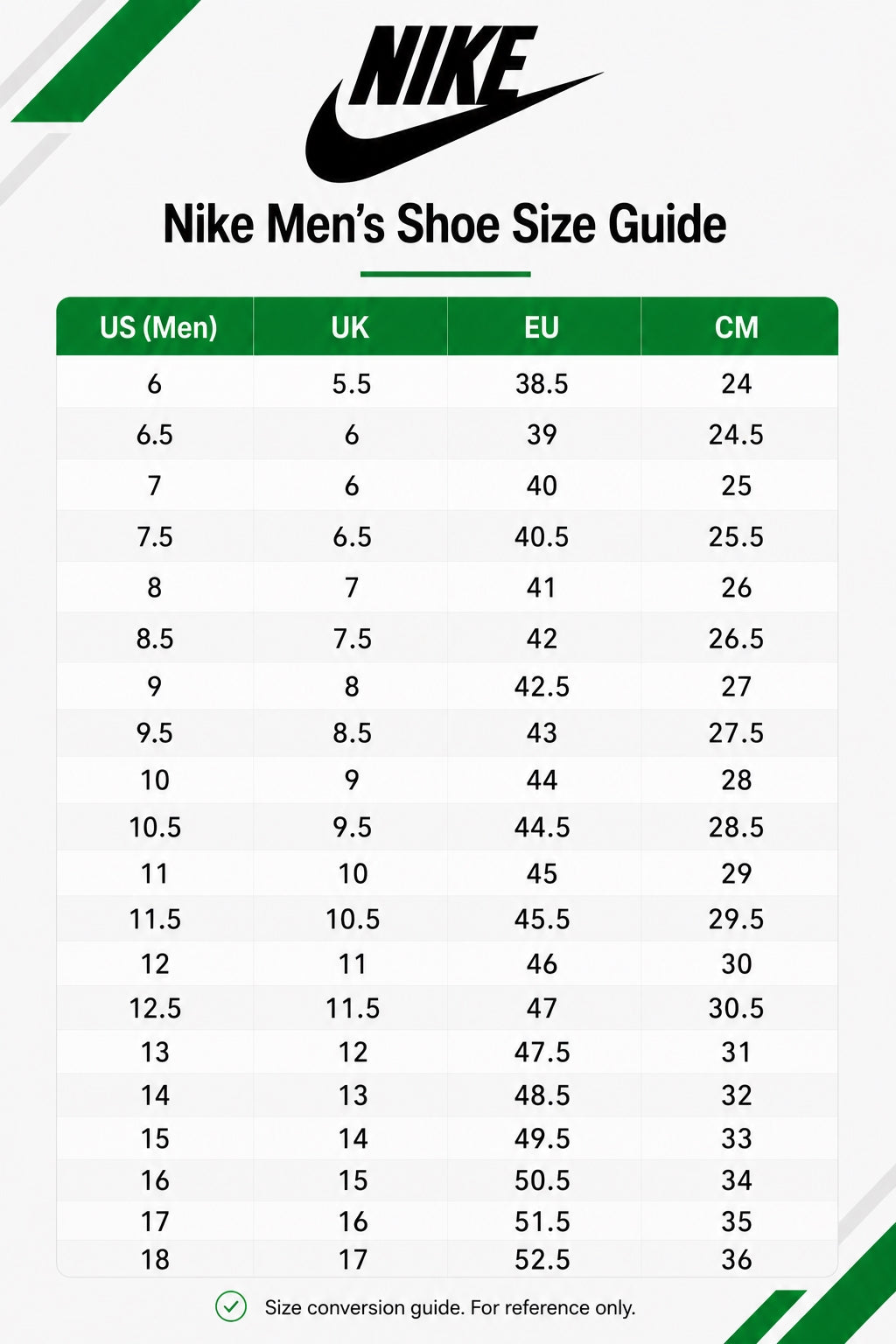 Nike men footwear size guide
