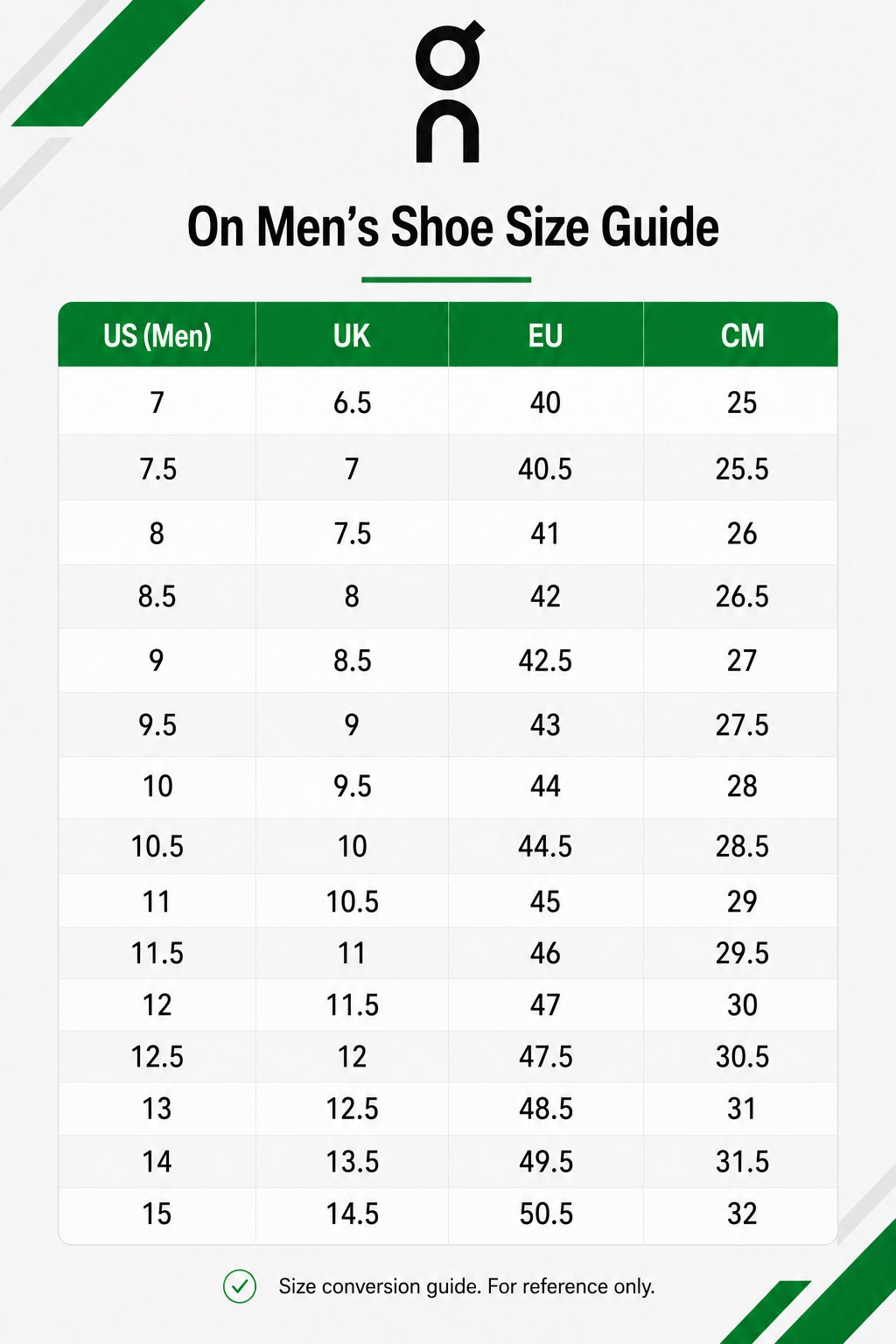 On men footwear size guide