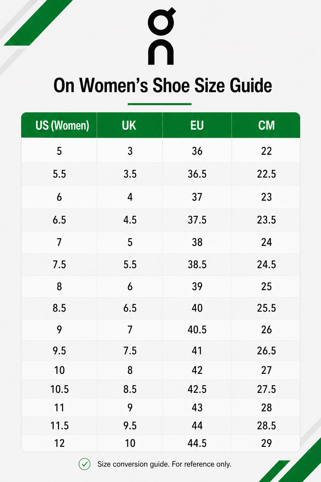 On women footwear size guide