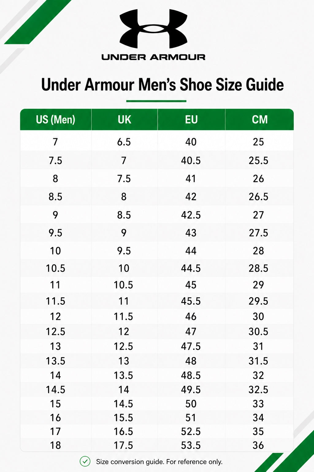 Under Armour men footwear size guide